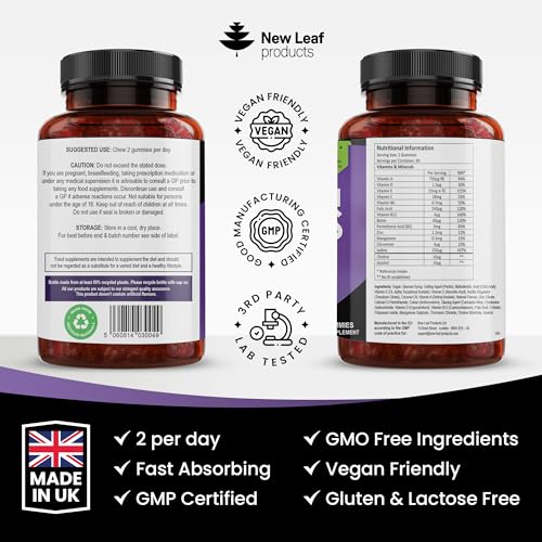 High Strength Multivitamin Gummies for Weight Loss - 14 Essential Vitamins & Minerals