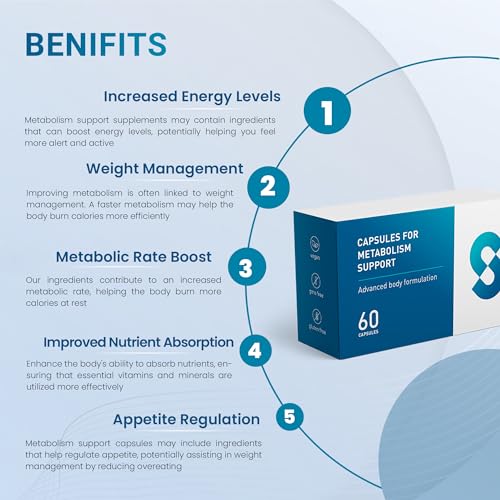Metabolism Support Capsules - 60 ct - Advanced Formula