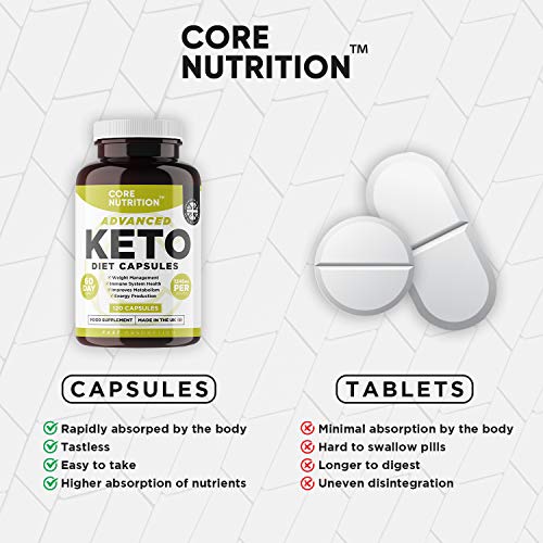 Advanced Keto Diet Pills - 2 Month Supply