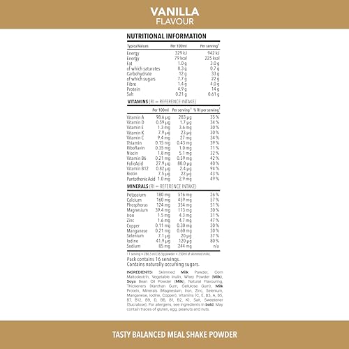 Vanilla SlimFast Shake: Balanced Meal for Weight Loss