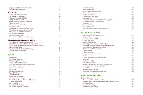 300+ Plant-Based Recipes for Effortless Weight Loss