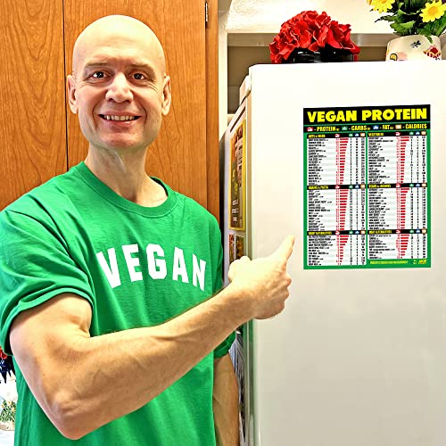 High Protein Vegan Food Chart - Plant Based Diet