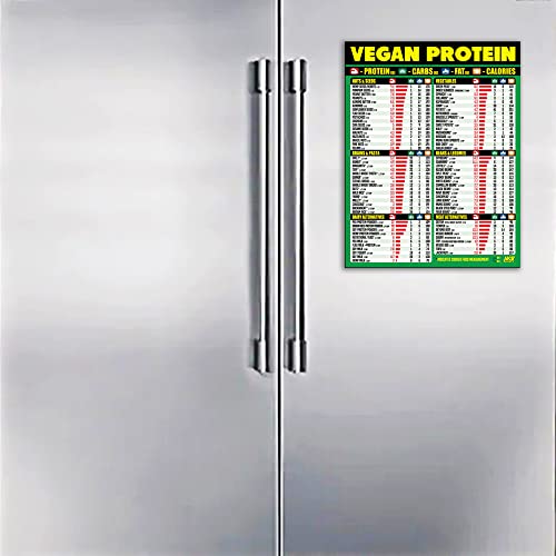 High Protein Vegan Food Chart - Plant Based Diet