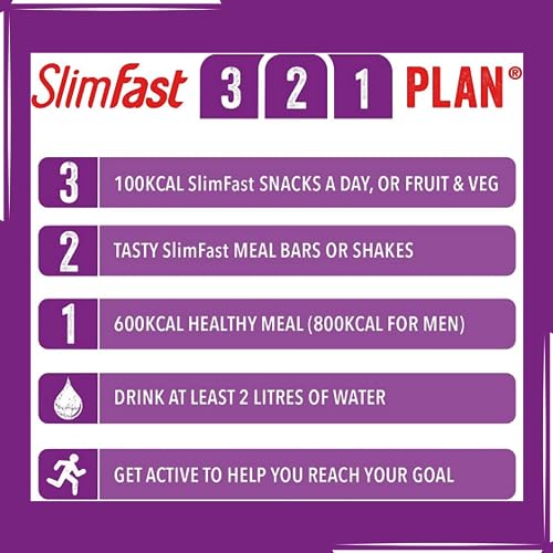 Slimfast Blueberry and Raspberry White Chocolate Shake Powder
