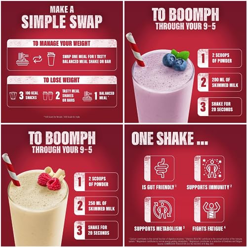 Slimfast Blueberry and Raspberry White Chocolate Shake Powder