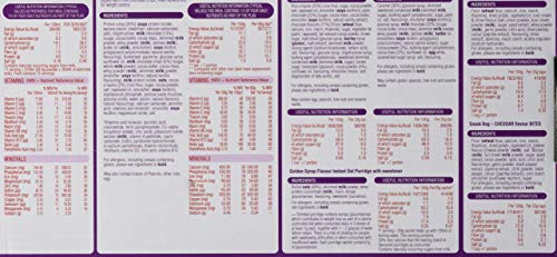 7-Day SlimFast Kick-Start Pack