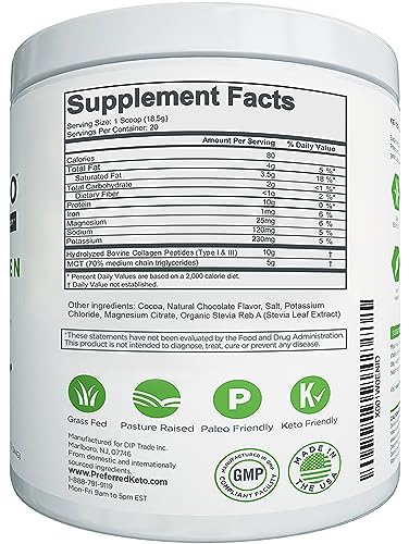 Keto Collagen Protein Powder with MCT Oil