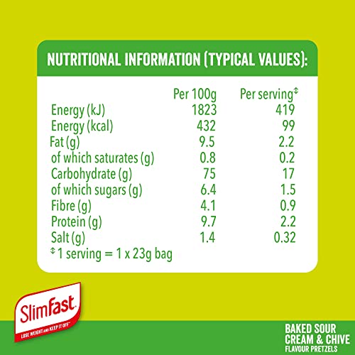 SlimFast 7 Day Weight Loss Kit