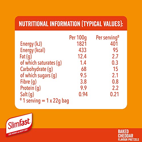 SlimFast 7 Day Weight Loss Kit