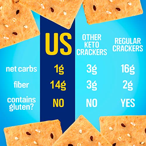 Keto Variety Pack: Low Carb, Zero Sugar Almond Flour Crackers