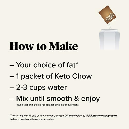 Delicious Keto Maple Waffle Meal Replacement Shake