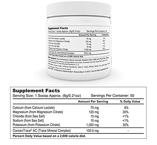 Keto Electrolyte Powder | Raspberry Lemonade | Energy Boost