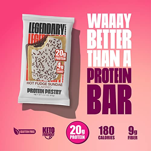 Protein-packed low carb pastry for weight loss