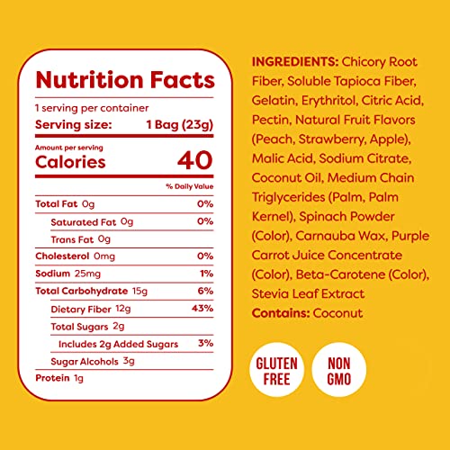 Keto Gummy Bears - Low Carb Snack (12-pack)