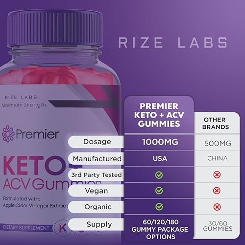 Max Strength Premier Keto ACV Gummies - Advanced Weight Loss
