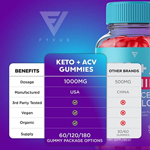 Keto ACV Gummies - Advanced Weight Loss in 3-Packs