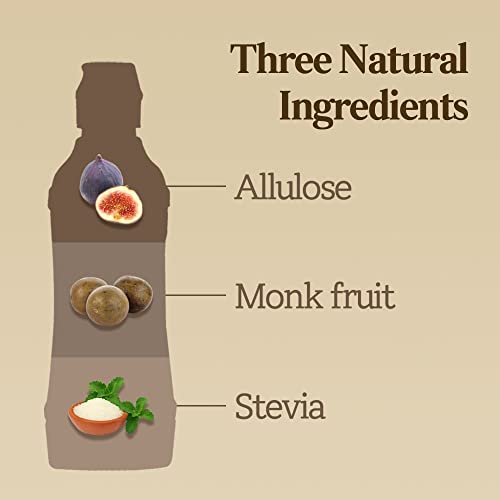 Zero Calorie Keto Sweetener - Sugar Substitute, Gluten Free