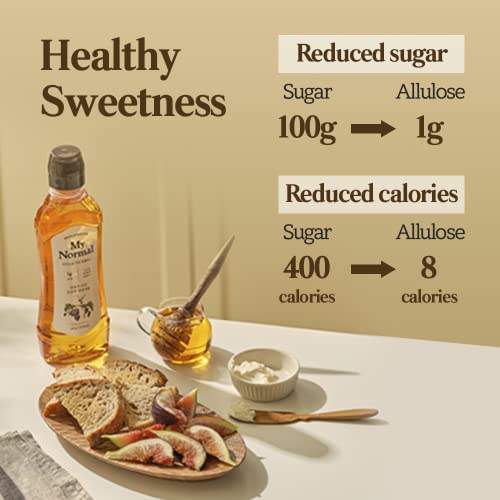 Zero Calorie Keto Sweetener - Sugar Substitute, Gluten Free