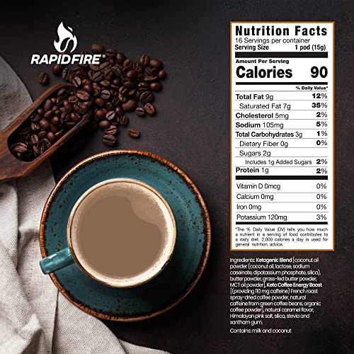 Rapidfire High Performance Keto Coffee Pods - Caramel Macchiato