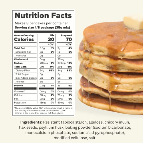 Keto Pancake & Waffle Mix - Gluten Free (8 oz)