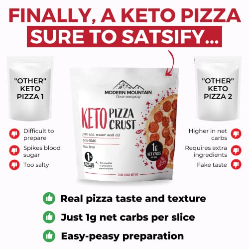 Low-carb Pizza Dough