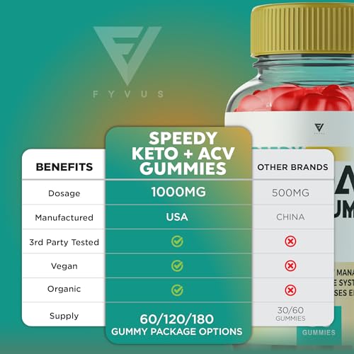 Speedy Keto ACV Gummies for Rapid Weight Loss (3 Pack)