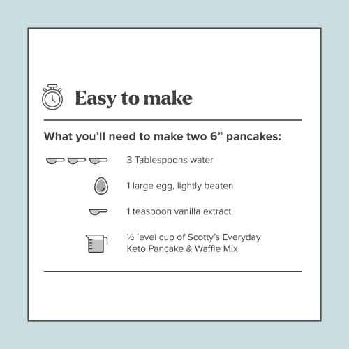 Keto Pancake & Waffle Mix - Gluten Free (8 oz)