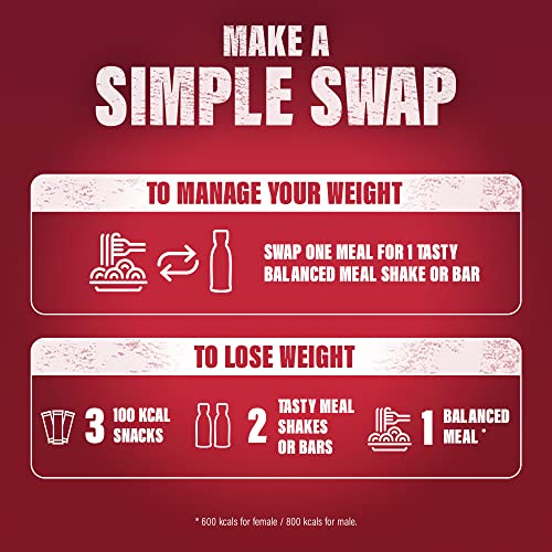 7 Day Ready To Go Weight Loss Kit