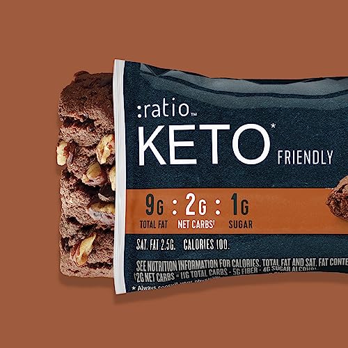 Keto-Friendly Soft Baked Chocolate Brownie Bars