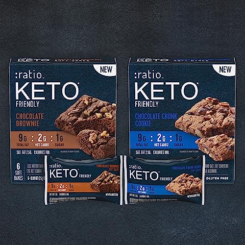 Keto-Friendly Soft Baked Chocolate Brownie Bars