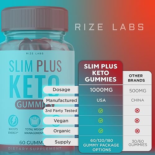 SlimPlus Keto ACV Gummies - 3 Pack, 180 Gummies
