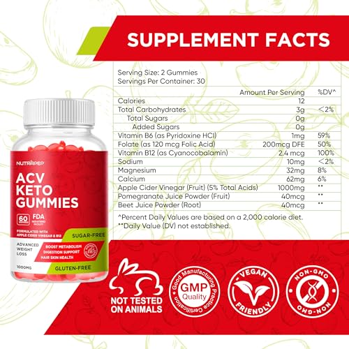 Proactive Keto ACV Gummies for Rapid Weight Loss
