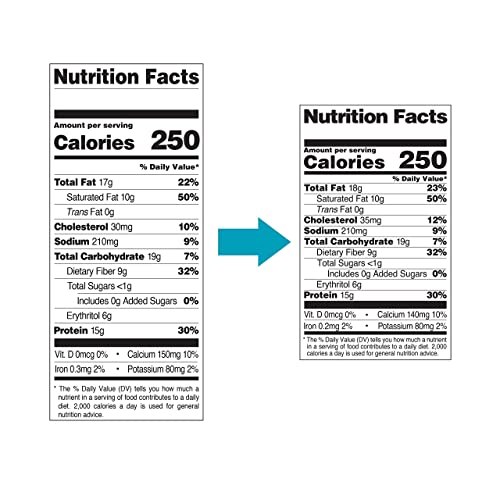 Quest Chocolate Chip Protein Cookie; Keto High Protein