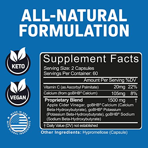 Herbtonics Apple Cider Vinegar Capsules: Fat Burner & Appetite Suppressant