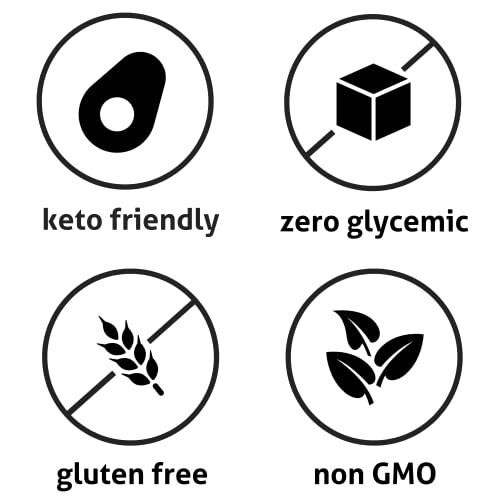Wholesome Yum Keto Honey Substitute - Zero Sugar, Natural Alternative