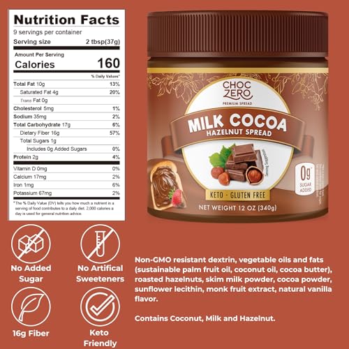 ChocZero Hazelnut Spread: Keto Friendly, Low Carb