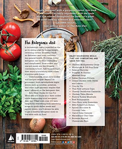 100+ Keto Recipes for Effective Weight Loss