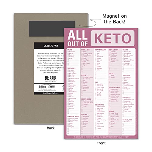 Keto Grocery List Notepad: All Out Of!
