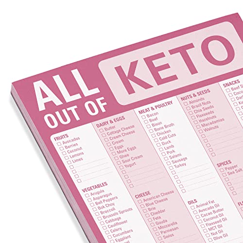 Keto Grocery List Notepad: All Out Of!