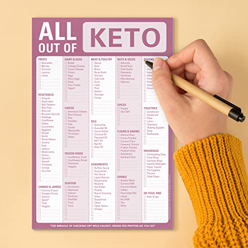 Keto Grocery List Notepad: All Out Of!
