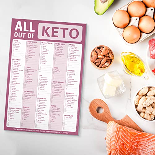 Keto Grocery List Notepad: All Out Of!