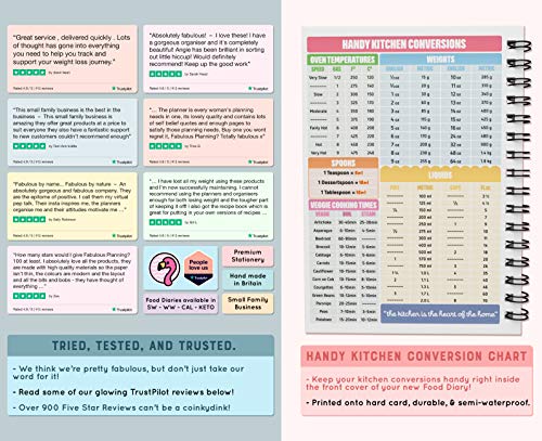 Keto Diet Diary Journal - Track Your Weight Loss!