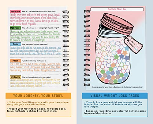 Keto Diet Diary Journal - Track Your Weight Loss!