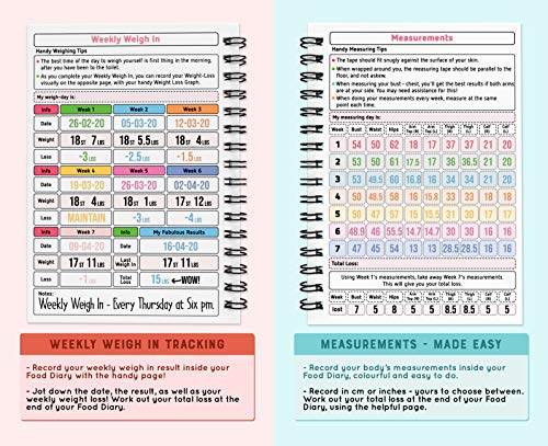 Keto Diet Diary Journal - Track Your Weight Loss!