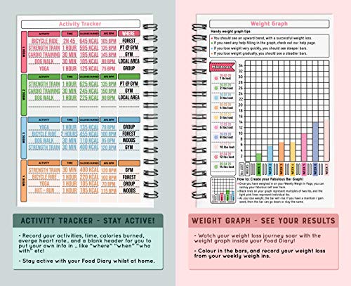 Keto Diet Diary Journal - Track Your Weight Loss!