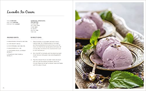 100+ Decadent Keto Desserts for Weight Loss