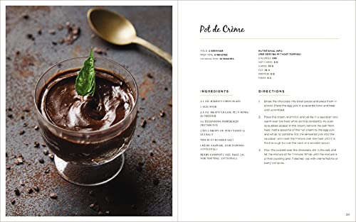 100+ Decadent Keto Desserts for Weight Loss