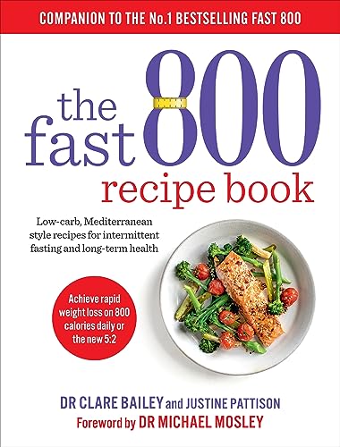 Healthy, Low-carb Recipes for Intermittent Fasting & Health