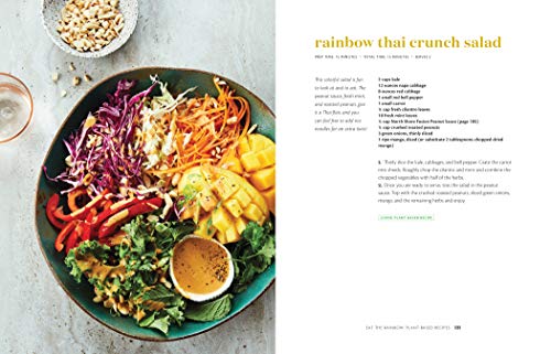 Healthy, Delicious Plant-Based Recipes for Nourishing Your Body