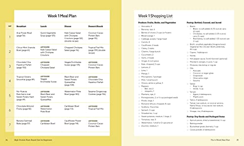 Beginners' Guide: Easy High-Protein Plant-Based Recipes